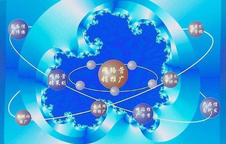 德宏新媒体运营企业需要掌握的网络推广技巧有哪些